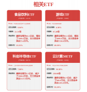 <b>而这类机械人若能成长</b>