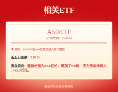 <b>银行财资办理云办事集团企业跨越8万家</b>